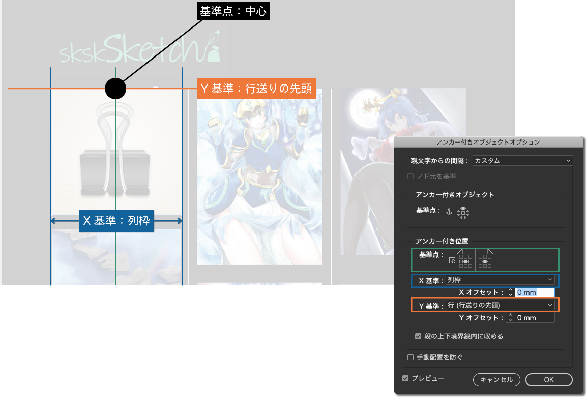 アンカー付き位置