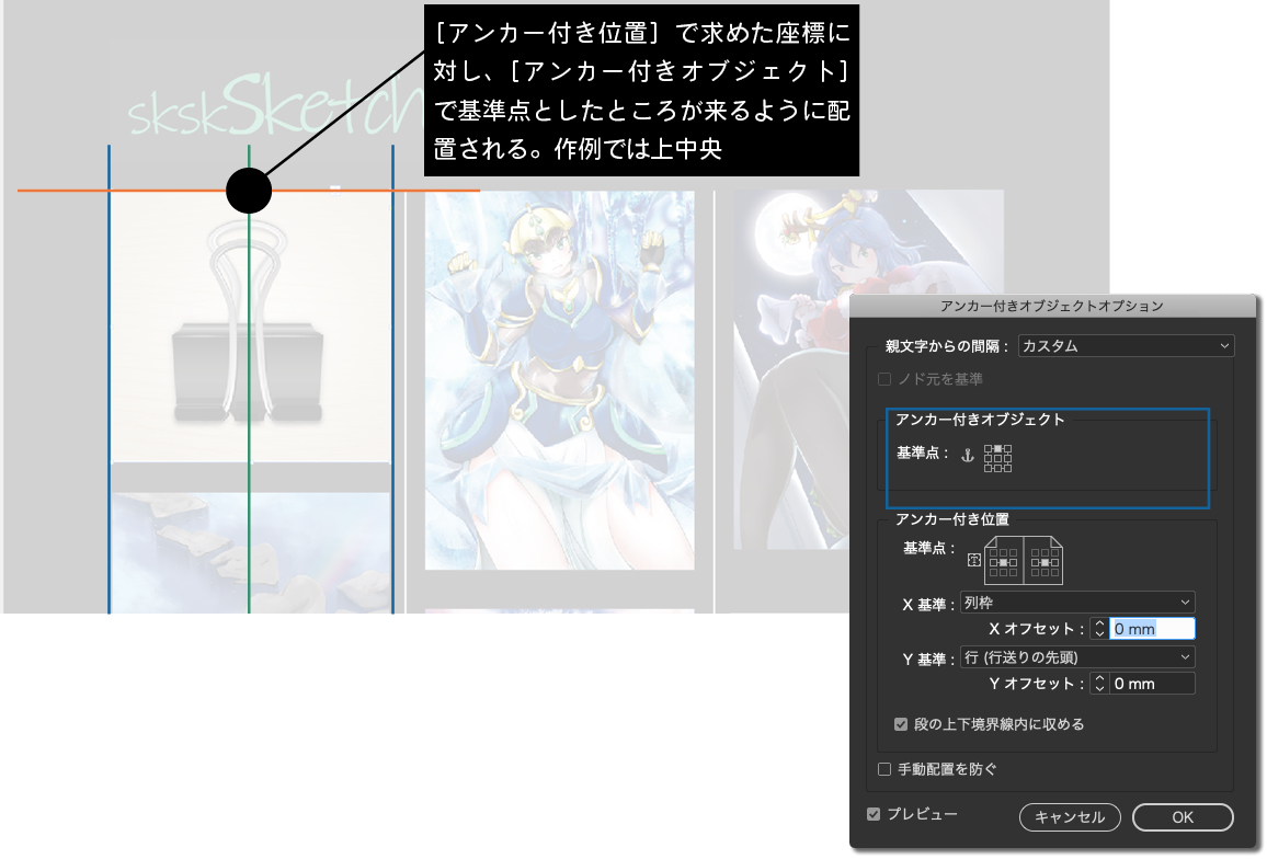 アンカー付きオブジェクトの基準点