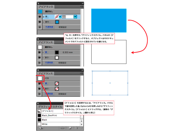 Illustratorにおける、オブジェクトの『デフォルト』